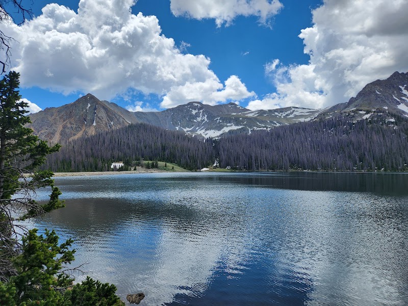North Fork Campground (Salida, CO)
