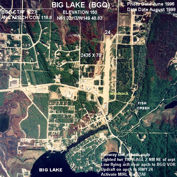 BIG LAKE
