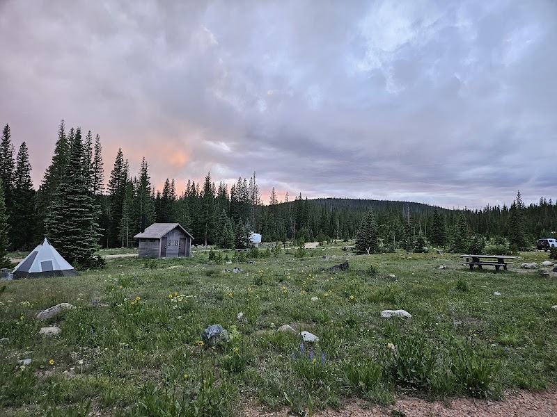 NORTH FORK (WY)
